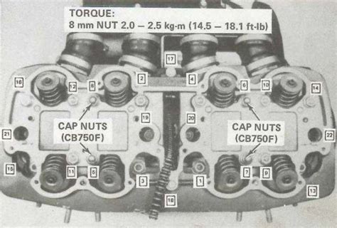 The SOHC/4 Technical Documentation Library